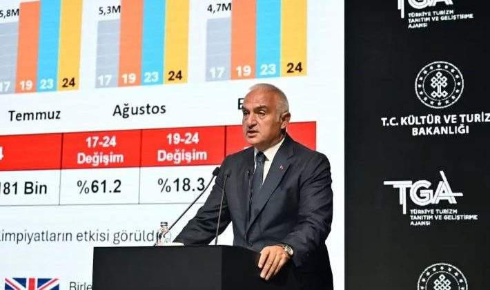 Bakan Ersoy yılsonu turist hedefini 61 milyona yükseltti… 3’üncü çeyrek verilerini açıkladı