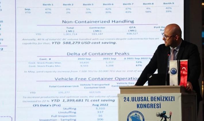 QTerminals Antalya’dan geleceğin denizcilerine ışık veren buluşma